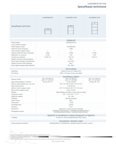 Huawei LUNA2000-10-S0 10 kW (LUNA2000-5-C0 + 2 × LUNA2000-5-E0)