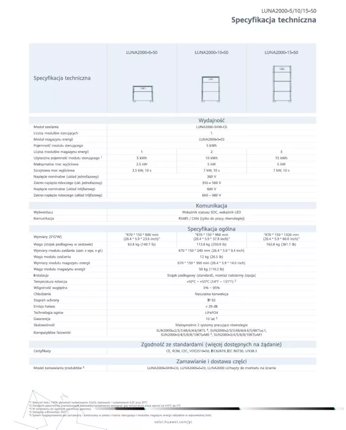 HUAWEI Energieopslag 10kW (LUNA2000-5-C0 + 2 x LUNA2000-5KW-E0)