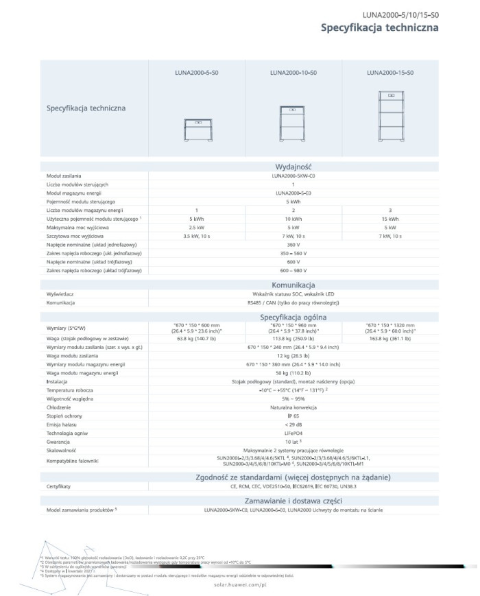 HUAWEI Energy Storage 10kW (LUNA2000-5-C0 + 2 X LUNA2000-5KW-E0)