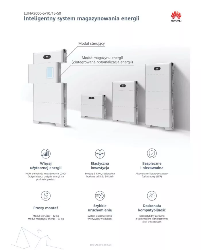 HUAWEI LUNA2000-5-E0 5kWh Batteri
