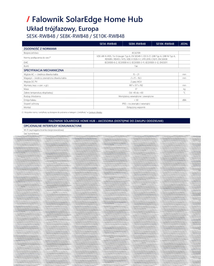 SolarEdge SE10K HOME HUB, HYBRYDOWY 3-fazowy (RWB48BFN4)