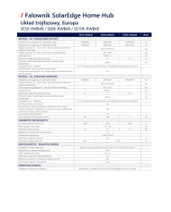 SolarEdge Home Hub SE10K-RWB48BFN4 10 kW