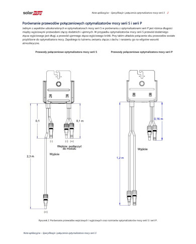 SolarEdge Optimizer S440-1G M4M RM