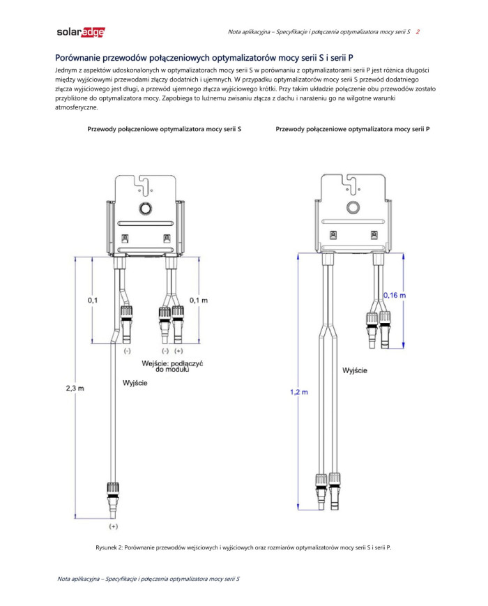 SolarEdge Optimizer S440-1G M4M RM