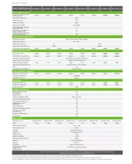 GROWATT MOD-10KTL3-XH(BP) 10 kW