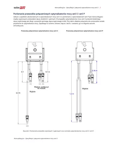 SolarEdge Optimizer S500-1G M4M RM