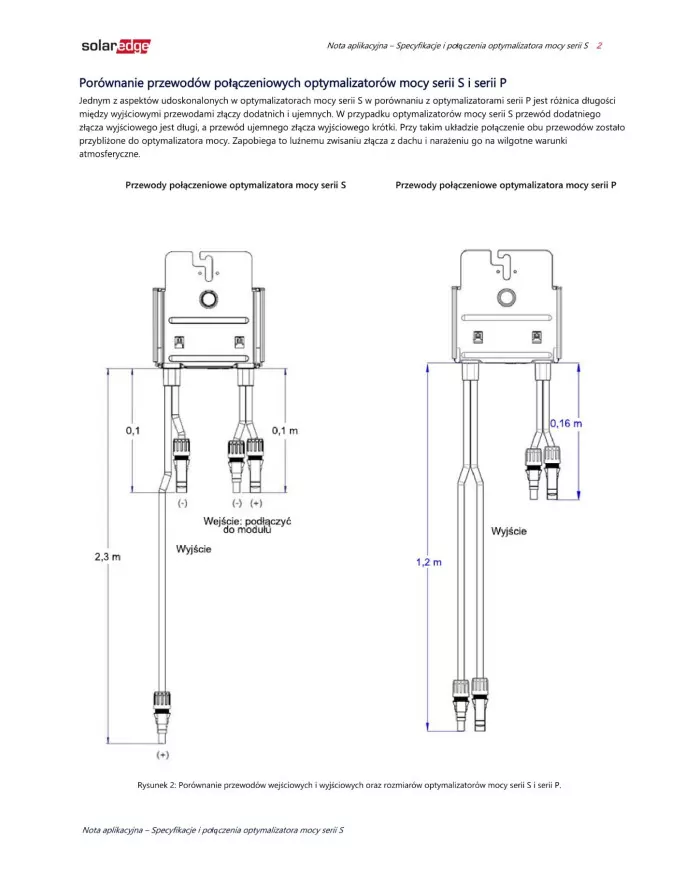 Ottimizzatore SolarEdge S500-1G M4M RM