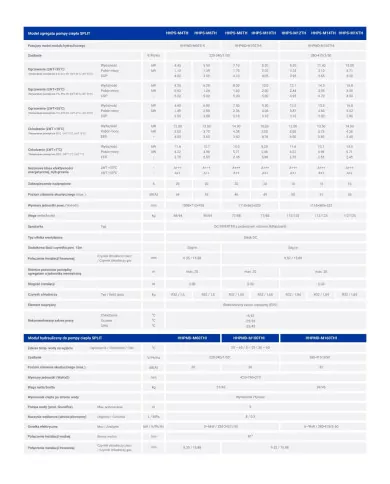 HYUNDAI Pompa ciepła Split 8kW HHPS-M8TH + HHPMD-M100THI