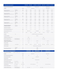 HYUNDAI Heat Pump Split 8kW HHPS-M8TH + HHPMD-M100THI