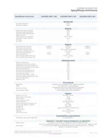 Huawei SUN 2000-40KTL-M3 40kW