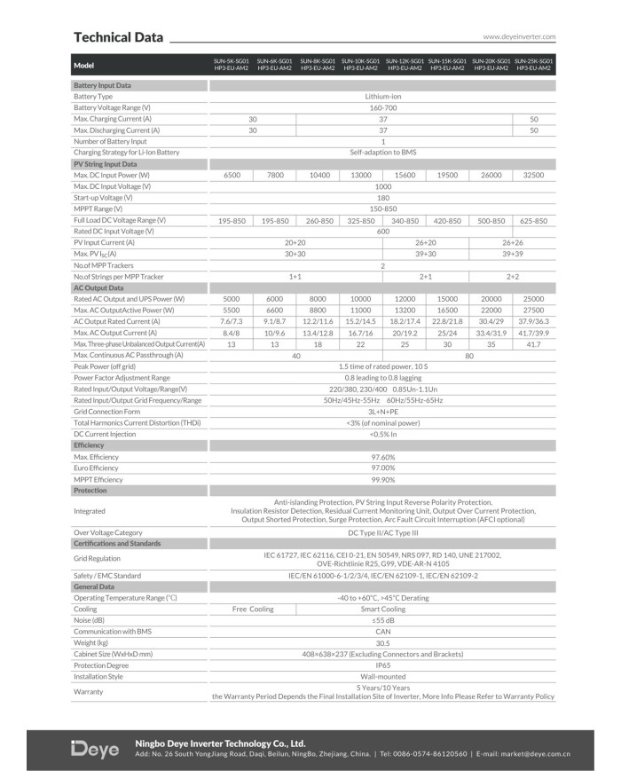 Deye SUN-25K-SG01HP3 25 kW