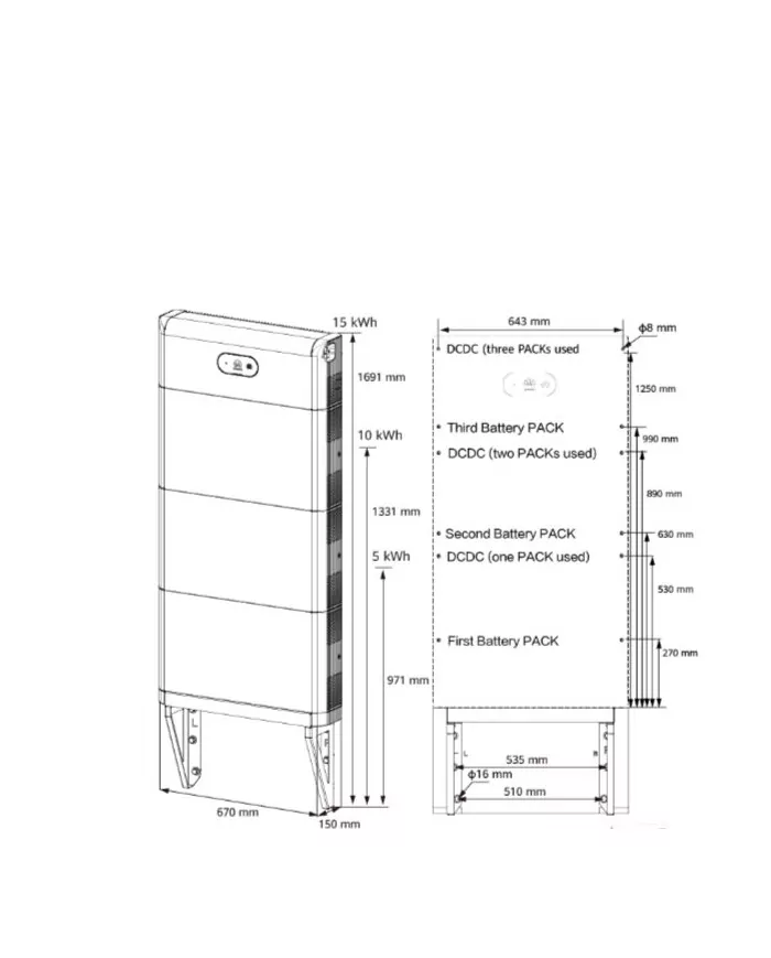 Huawei LUNA2000 - Väggmonteringsfäste