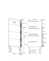 Huawei LUNA2000 - Väggmonteringsfäste