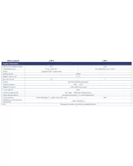 SOFAR ETHERNET Adapter LSE-3 USB a G3-hoz