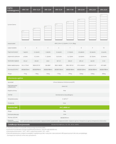 GROWATT HVC 60050-A1