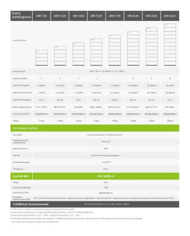 GROWATT HVC 60050-A1