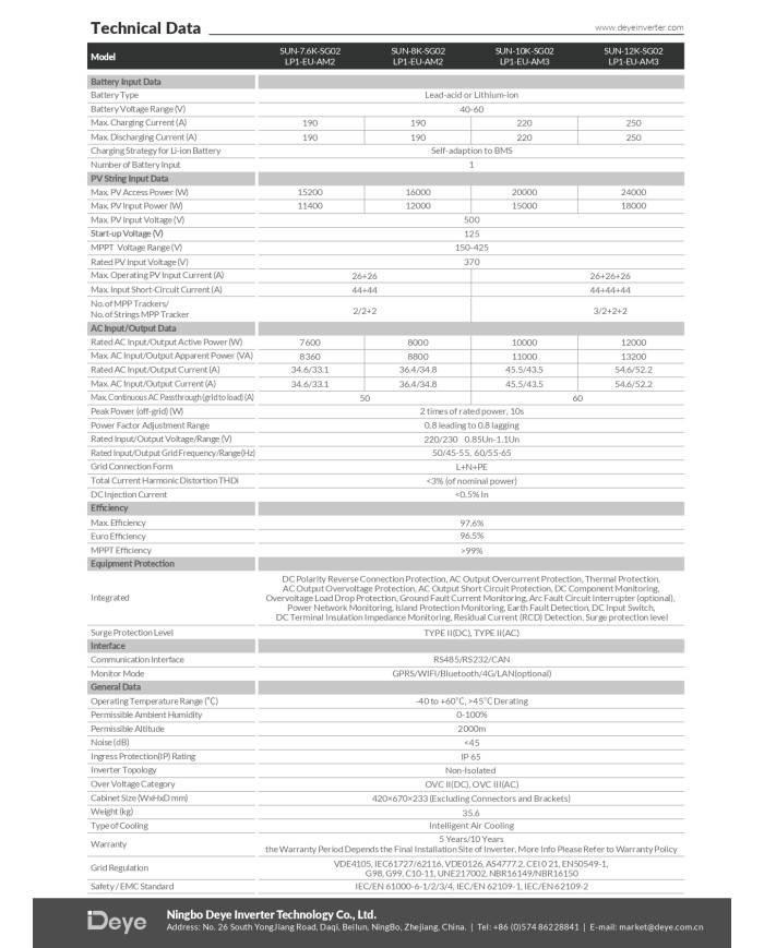 DEYE SUN-10K-SG02LP1-EU 10 kW