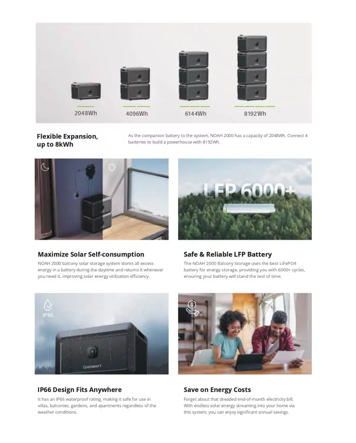 growatt noah-2.0kw