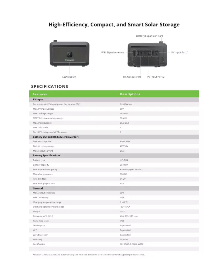 growatt noah-2.0kw