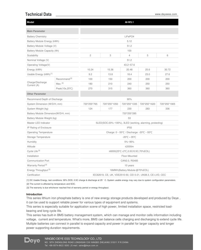 Deye AI-W5.1-B 5.12kWh