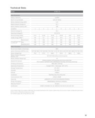 Deye AI-W5.1-B 5.12kWh