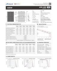 JA Solar JAM54D40 Bifacial 450W Czarna Rama