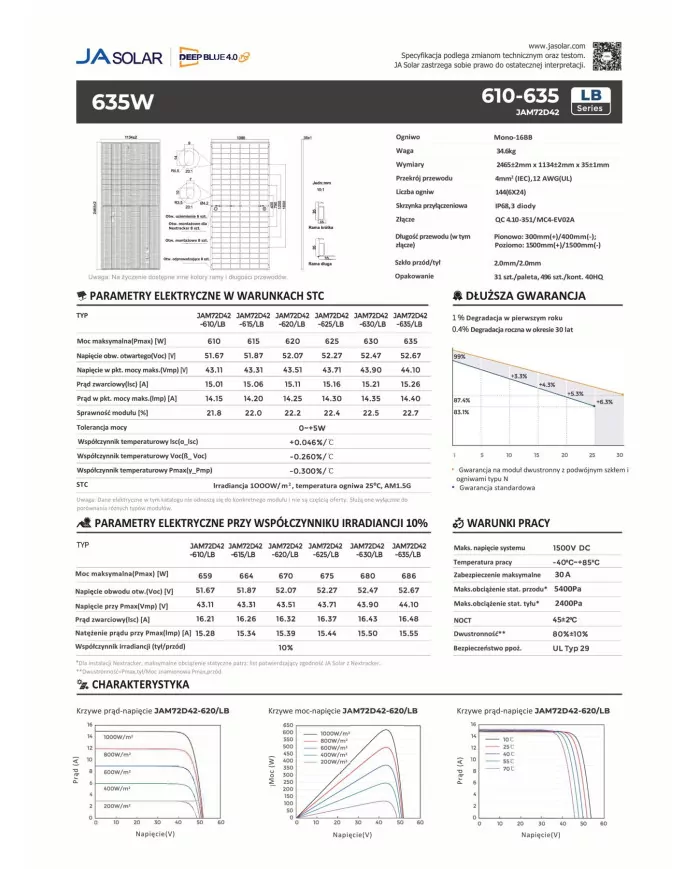 ja solar jam72d42-620/lb módulo bifacial de doble vidrio 620w (n-type)