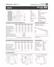 ja solar jam72d42-620/lb módulo bifacial de doble vidrio 620w (n-type)