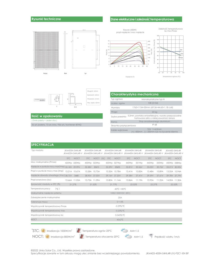 Jinko JKM445N-54HL4R-V 445W Czarna Rama