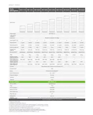 Growatt BDC 95045-A1 Modulcontroller til ARK-2.5H-A1 batterier, egnet til MIN XH fra 2 til 7 batterier